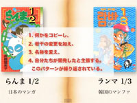 韓国が日本をコピーしまくりワロタｗ動画が話題になっているそうです