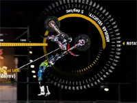 格好良過ぎて濡れること間違い無し。レッドブル X-ファイターズの神動画。